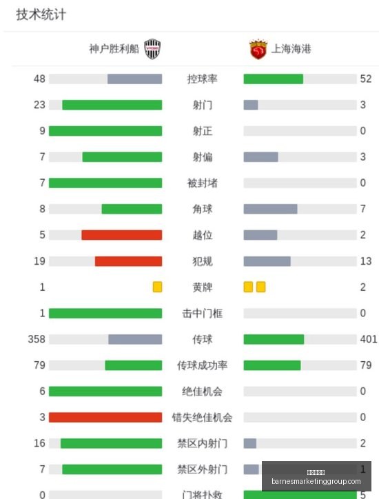 集结号,韦世豪球队,内团结力,九游会备用官网,九游会登录,九游会最新,九游会入口,九游会中心