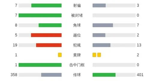 2026集结号：韦世豪球队内团结力，赛场内外全解析